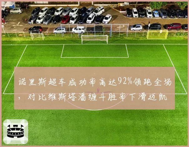 诺里斯超车成功率高达92%领跑全场，对比维斯塔潘缠斗胜率下滑迈凯伦进攻锋芒毕露